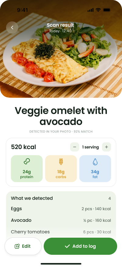 Panby meal scan with calorie and macro estimate